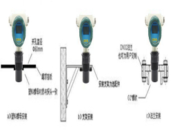 防爆型超声波液位计在强酸应用场合应使用防腐探头