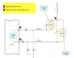 大禹电子温度传感器该如何降低误差
