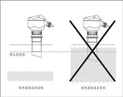大禹电子超声波物位计测量使用的接管如何延长