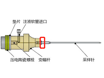 与客户探讨医疗换能器方案【大禹电子】