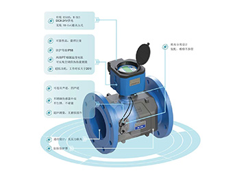 超声波水表如何实现精准监测?【大禹电子】