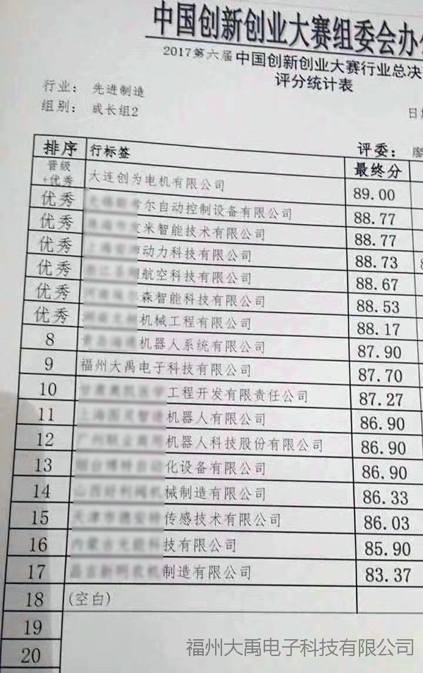 159950118066339.jpg 说明: http://image0.chunsuns.com/site501/upload/album/20170927/2017092711490557473379.jpg