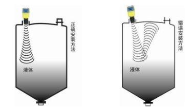 超声波液位计.jpg 超声波液位计.jpg