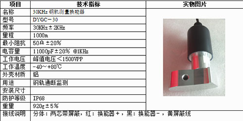 铁轨检测换能器 铁轨检测换能器