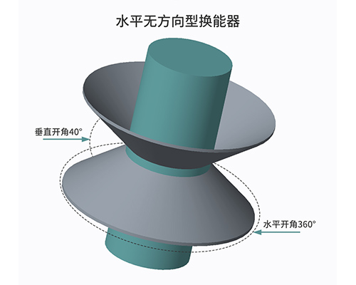 水平无方向型水声换能器 水平无方向型水声换能器