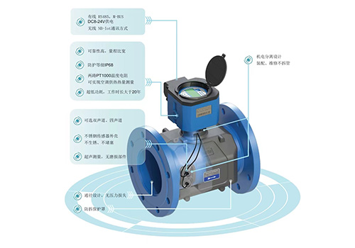 超声波水表 超声波水表