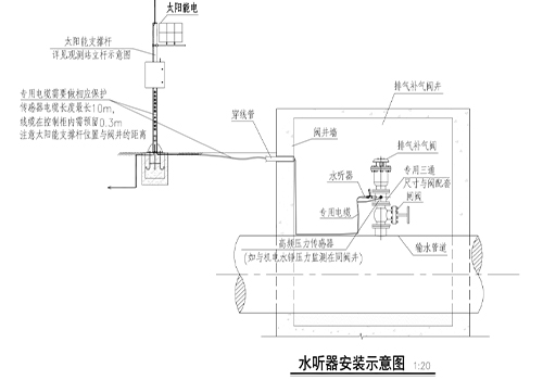 水听器 水听器