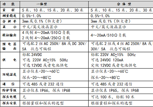 丁伯苗500.350.4.jpg
