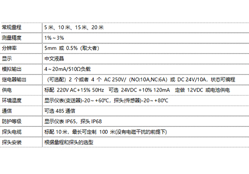 超声波泥位计 超声波泥位计