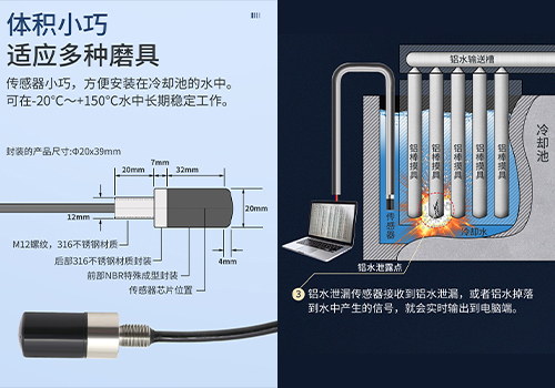 铝液泄露检测传感器 铝液泄露检测传感器