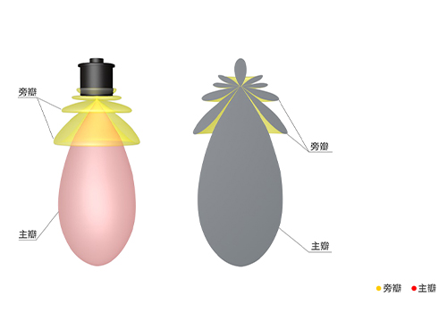 单方向水声换能器 单方向水声换能器