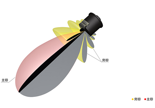 单方向水声换能器 单方向水声换能器