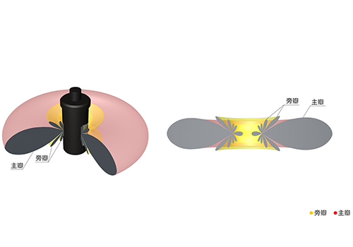 水平无方向型水声换能器 水平无方向型水声换能器