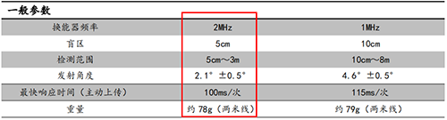 177424654145250.png 图片2.png