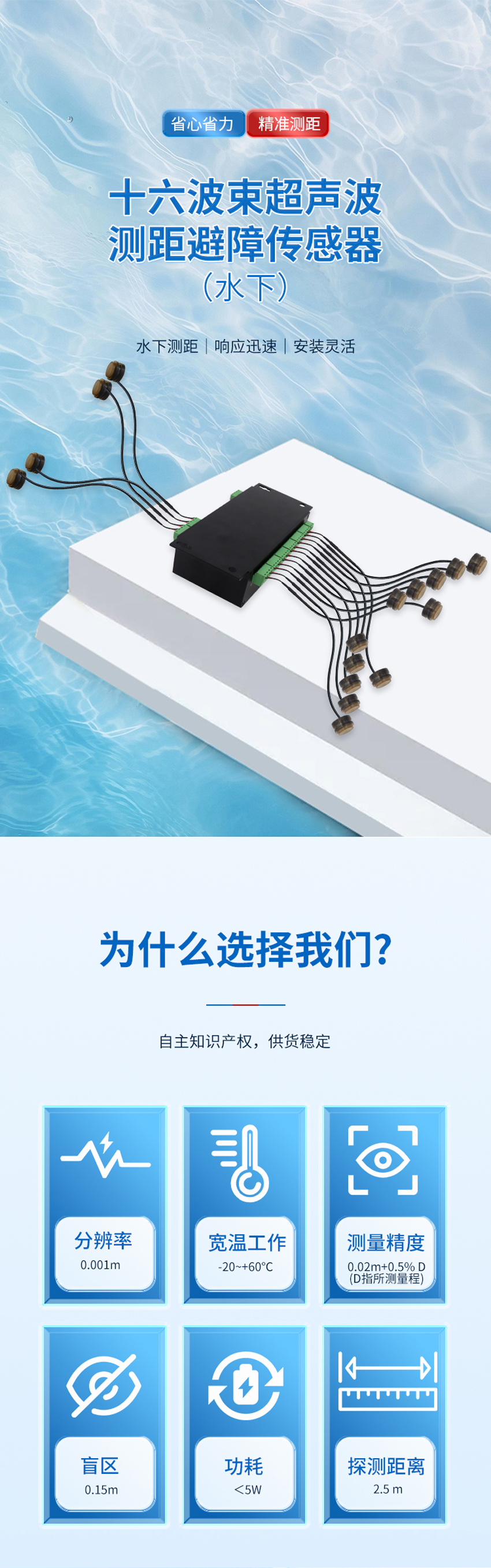 178583706593549.jpg 十六波束超声波测距避障传感器_01.jpg