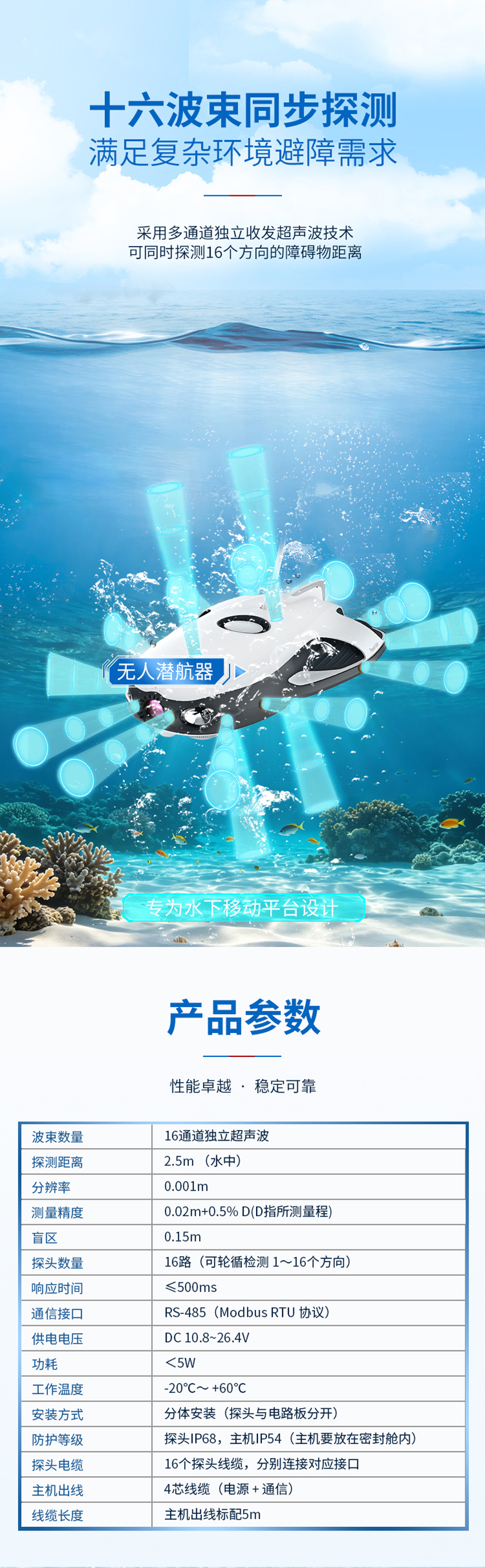 178583707167411.jpg 十六波束超声波测距避障传感器_02.jpg