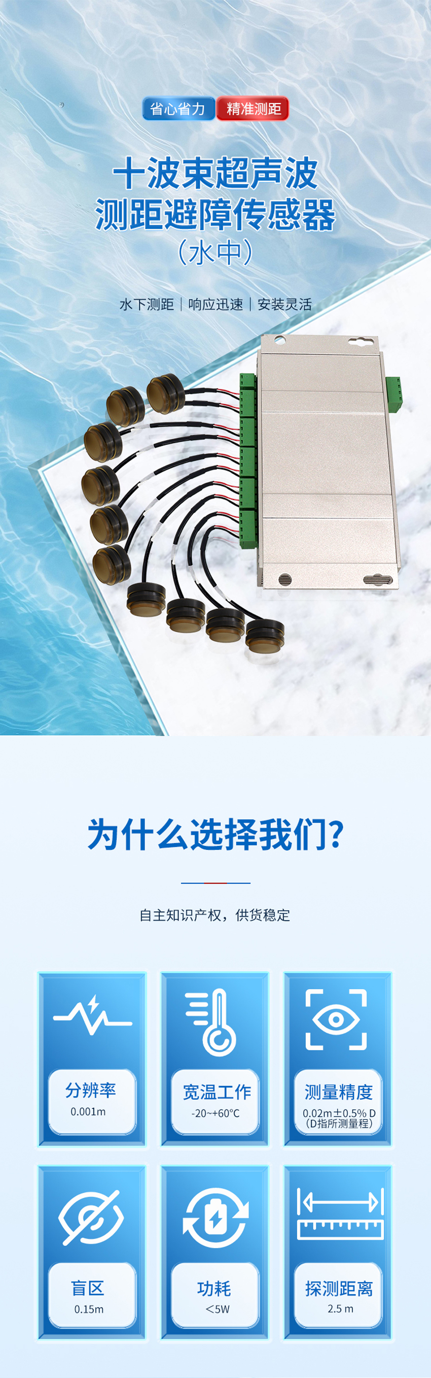 178589881470499.jpg 十波束超声波测距避障传感器.详情页_01.jpg
