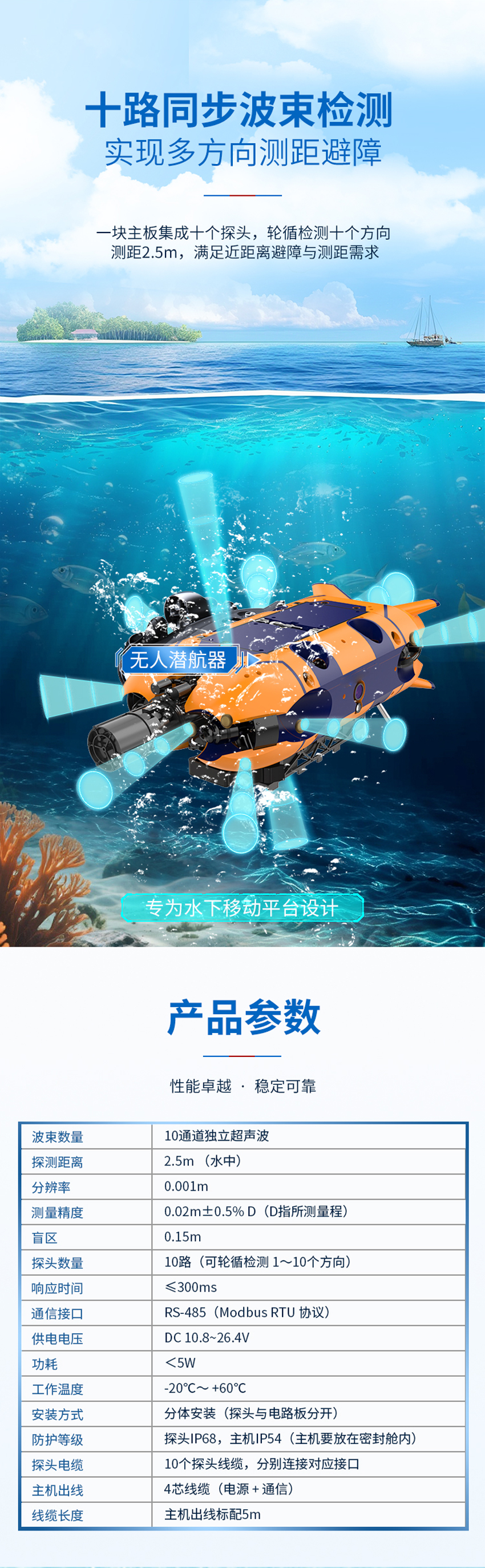 178589881847419.jpg 十波束超声波测距避障传感器.详情页_02.jpg